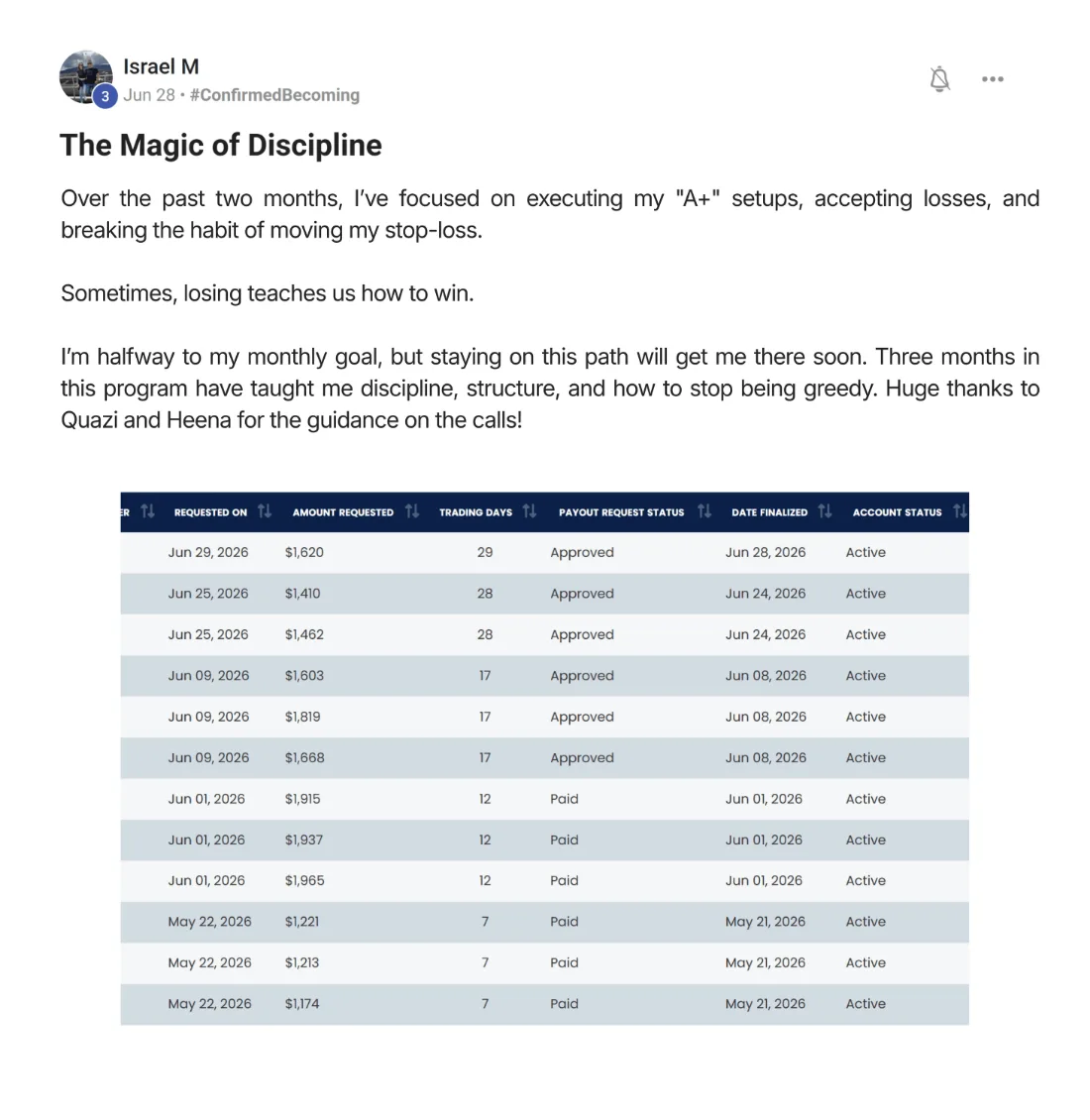 More than discipline: Israel