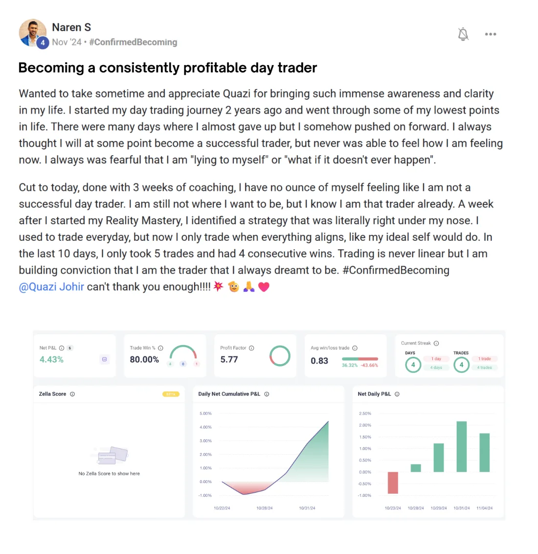 Naren: consistently profitable